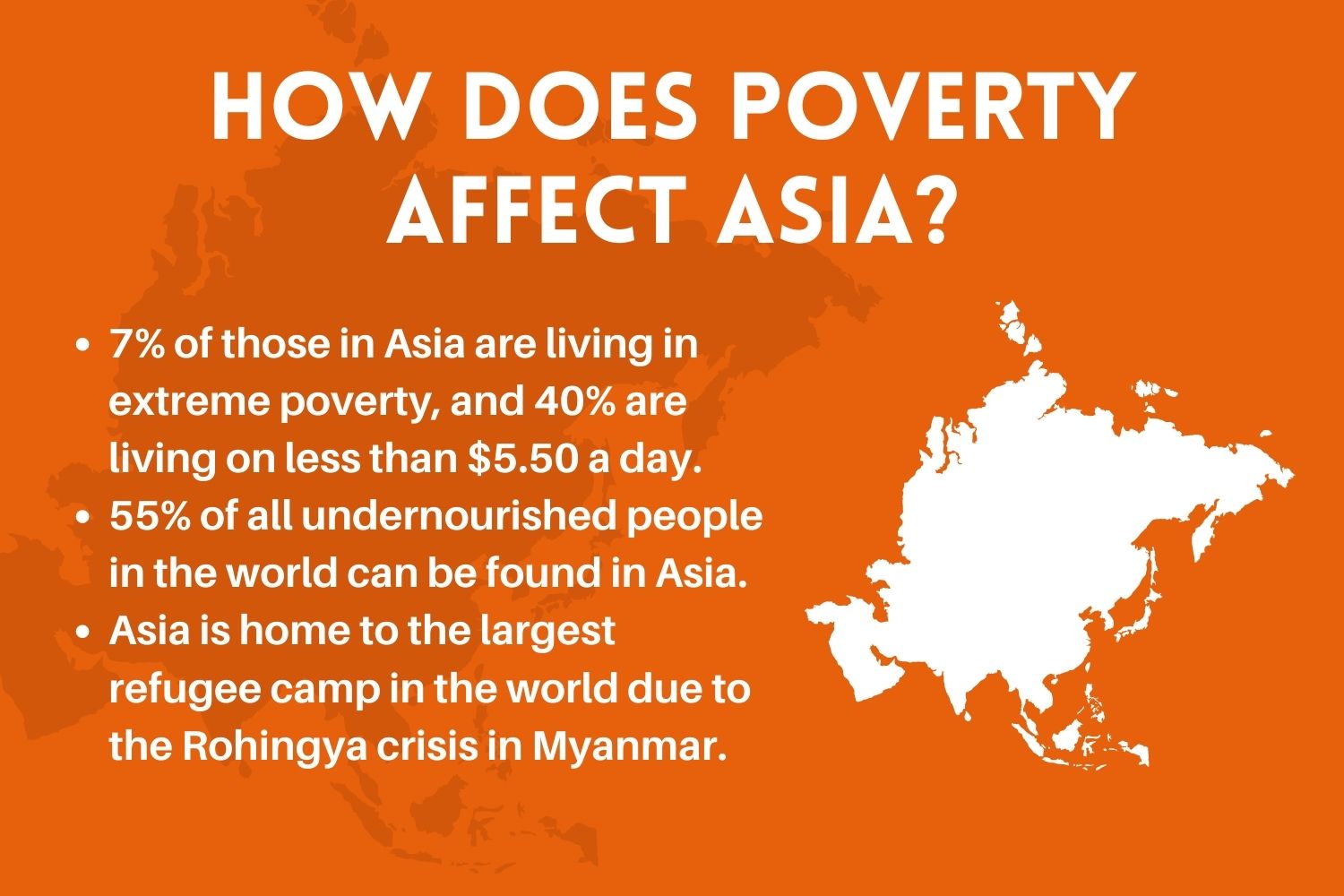 definition-of-poverty-around-the-world-world-vision-uk