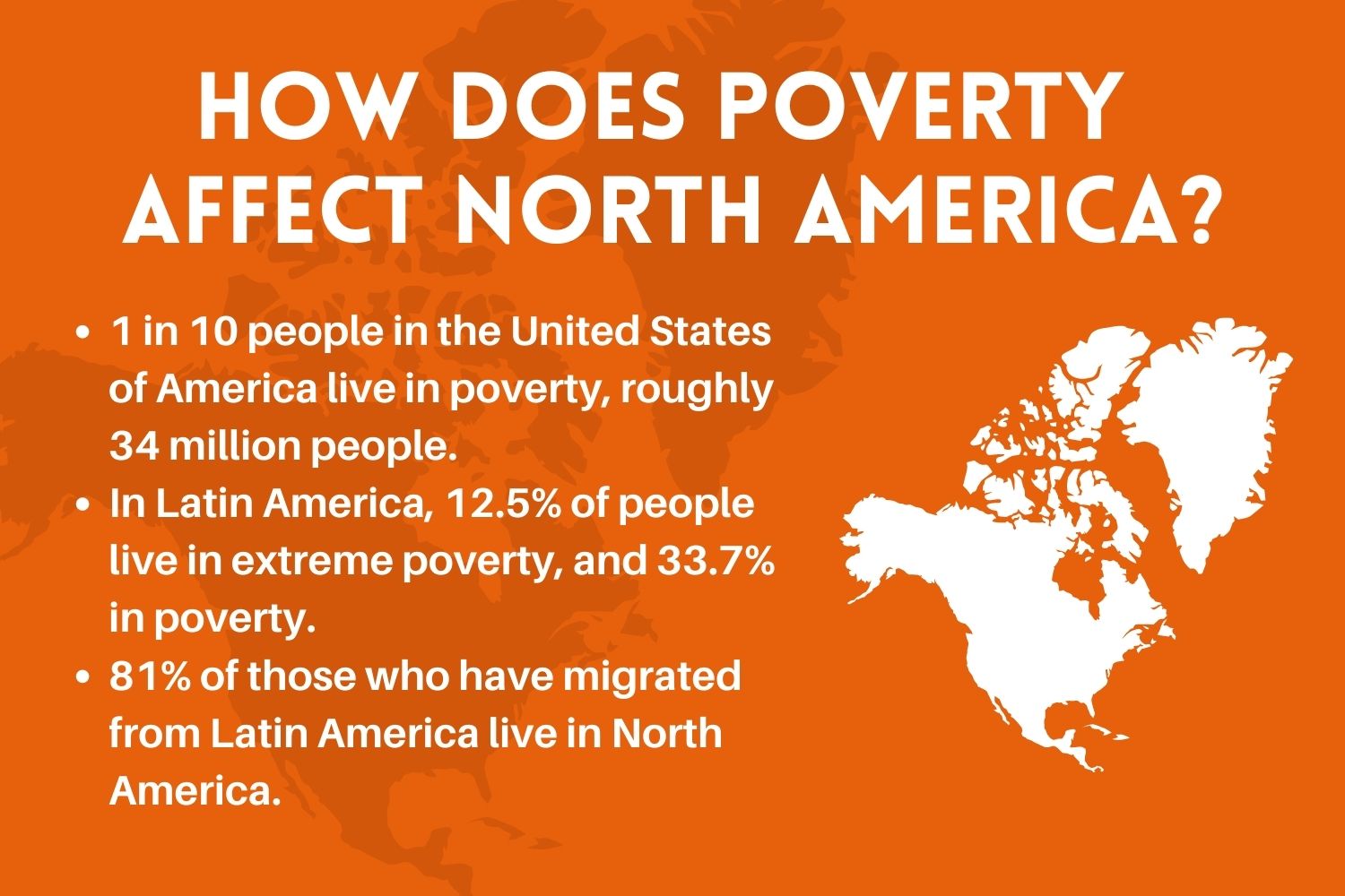 What Does Indicator Of Poverty Mean at Ina Goff blog